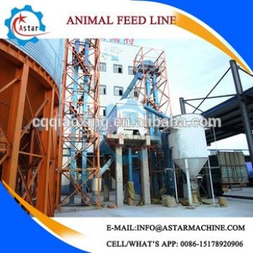 Professional Animal Feed Machine Manufacturers From China