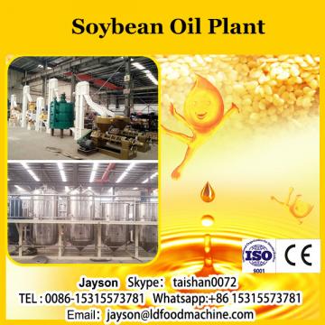 Soybean Processing Plants