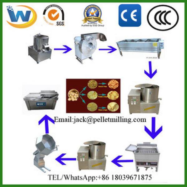 Commercial semi automatic french fries machine price