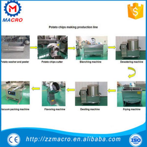 small scale frozen potato chips making machines/frozen french fries production equipment