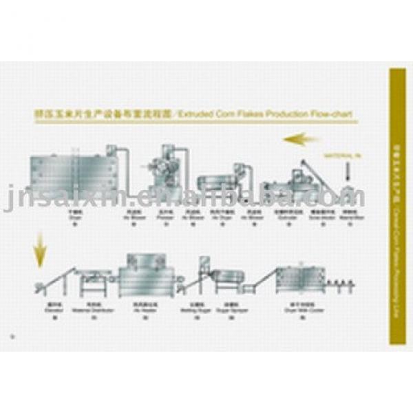 Breakfast Cereals Processing line by earliest,leading supplier since 1988