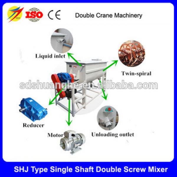 Horizontal animal feed mixing mill/poultry feed mixing machine