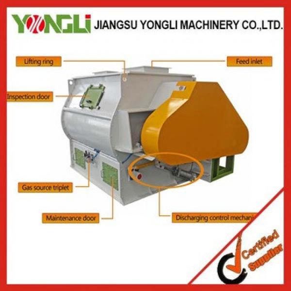 Animal Feed Mixing Machine